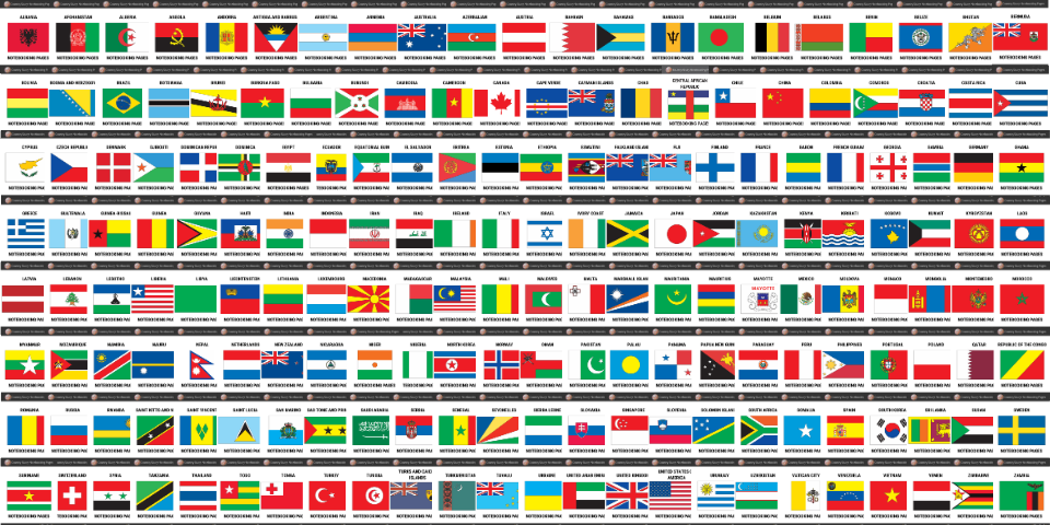 Country Study Notebooking Pages