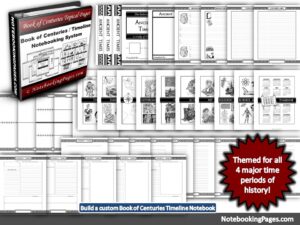 Notebook Front History History & Timeline Notebooking Pages - NotebookingPages.com